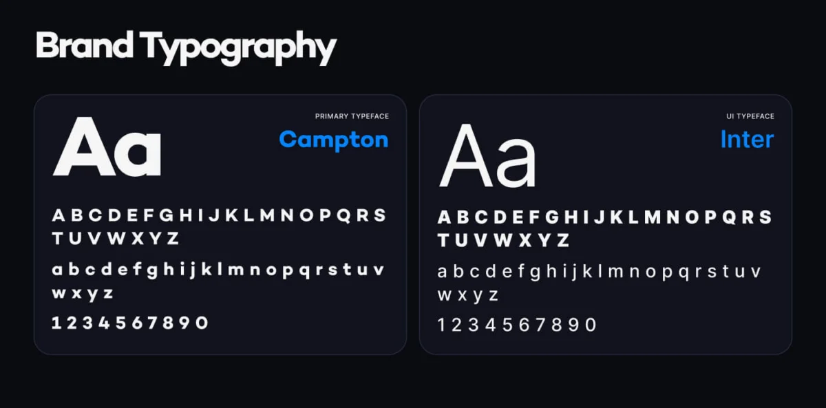 Типографіка бренду Bitspinz: Campton як основний шрифт і Inter як шрифт інтерфейсу, кожен з великими й малими літерами алфавіту та цифрами на темному тлі